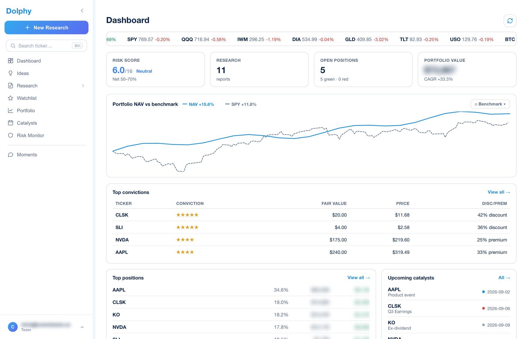 Portfolio management