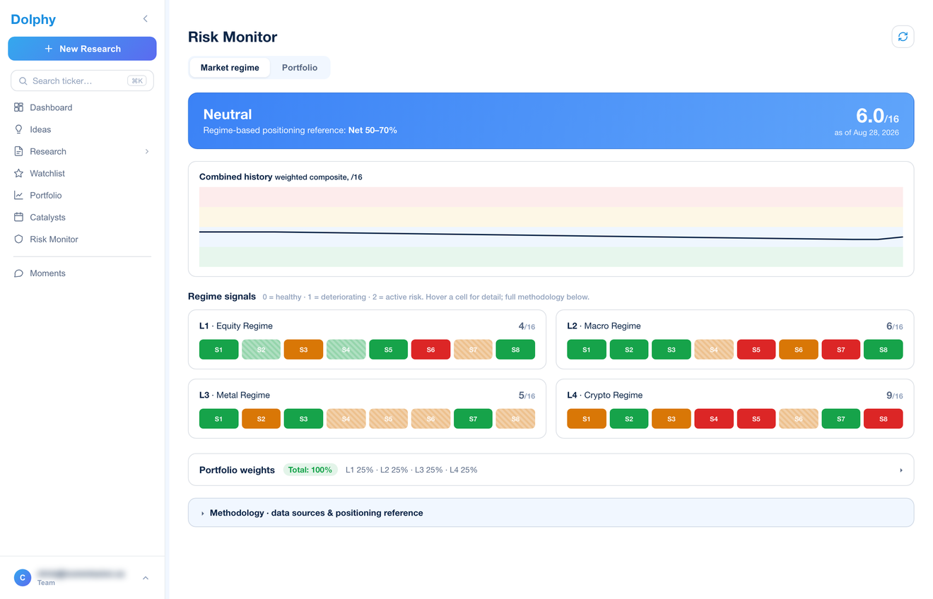 Risk scoring