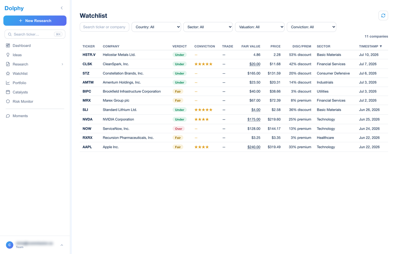 Living watchlist